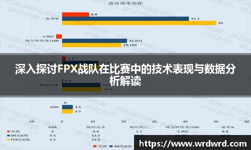 深入探讨FPX战队在比赛中的技术表现与数据分析解读