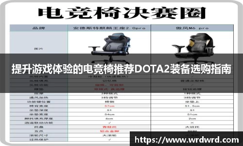 提升游戏体验的电竞椅推荐DOTA2装备选购指南