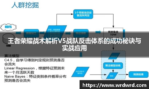 db旗舰官网